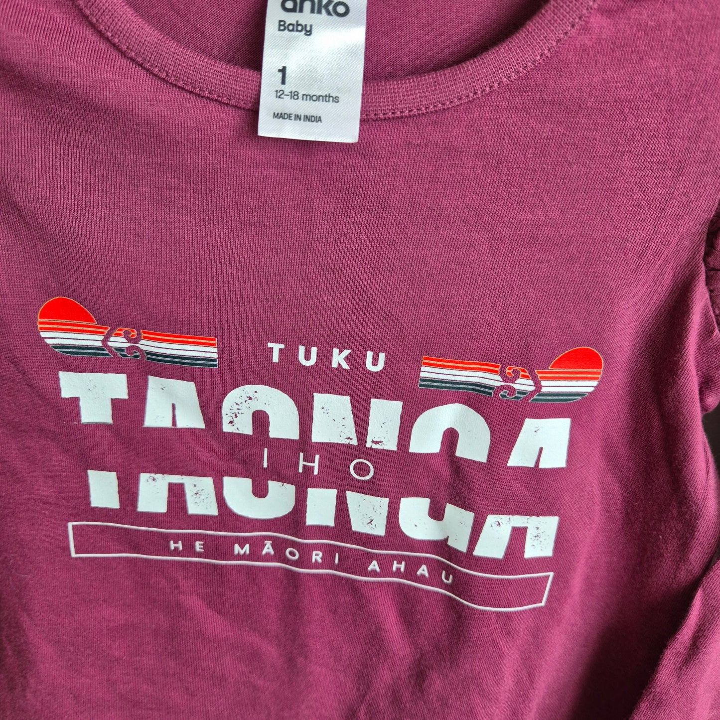 Taonga: Top (1y)