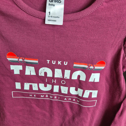 Taonga: Top (1y)